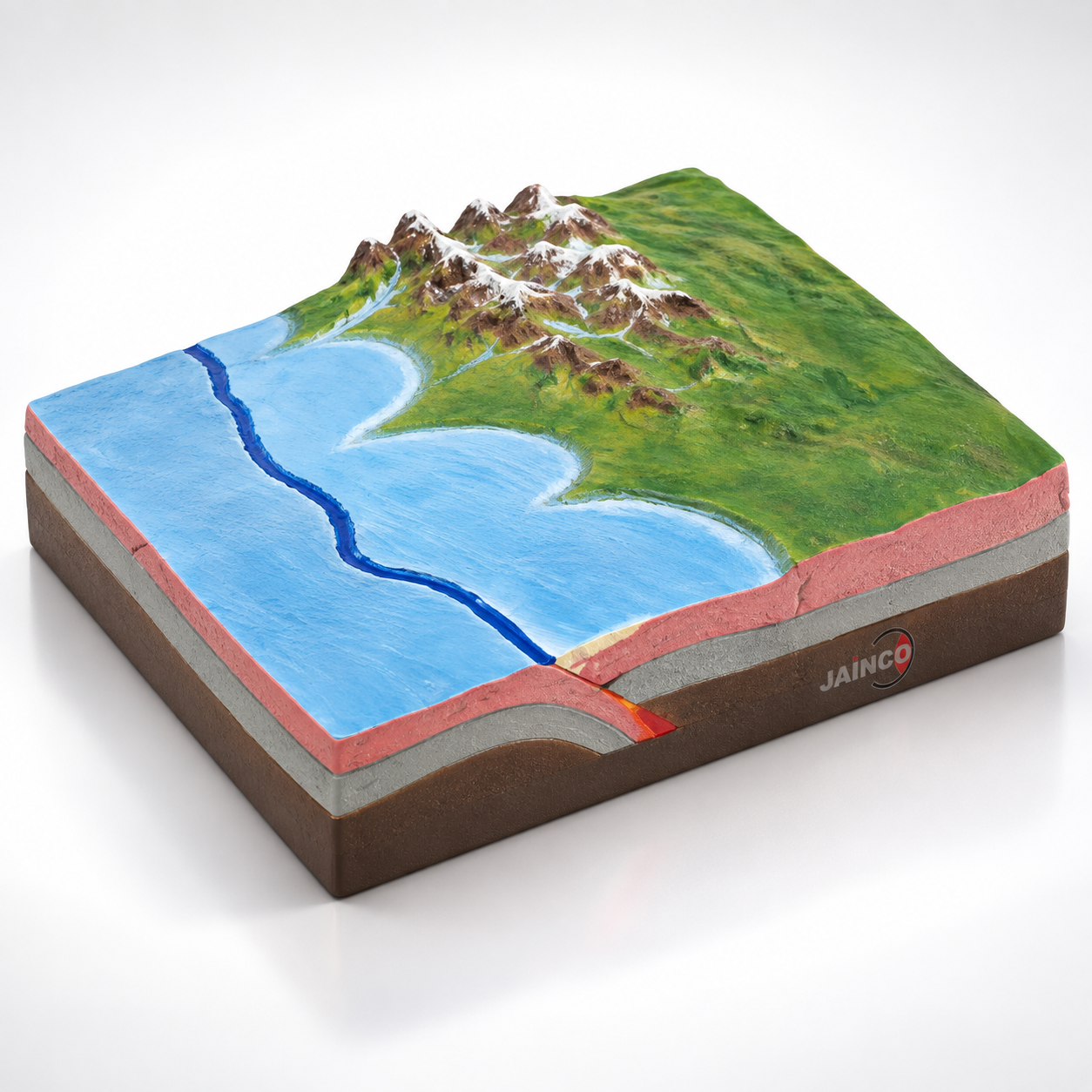 Ice Sheet and Icebergs Model